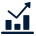 Results & Retention